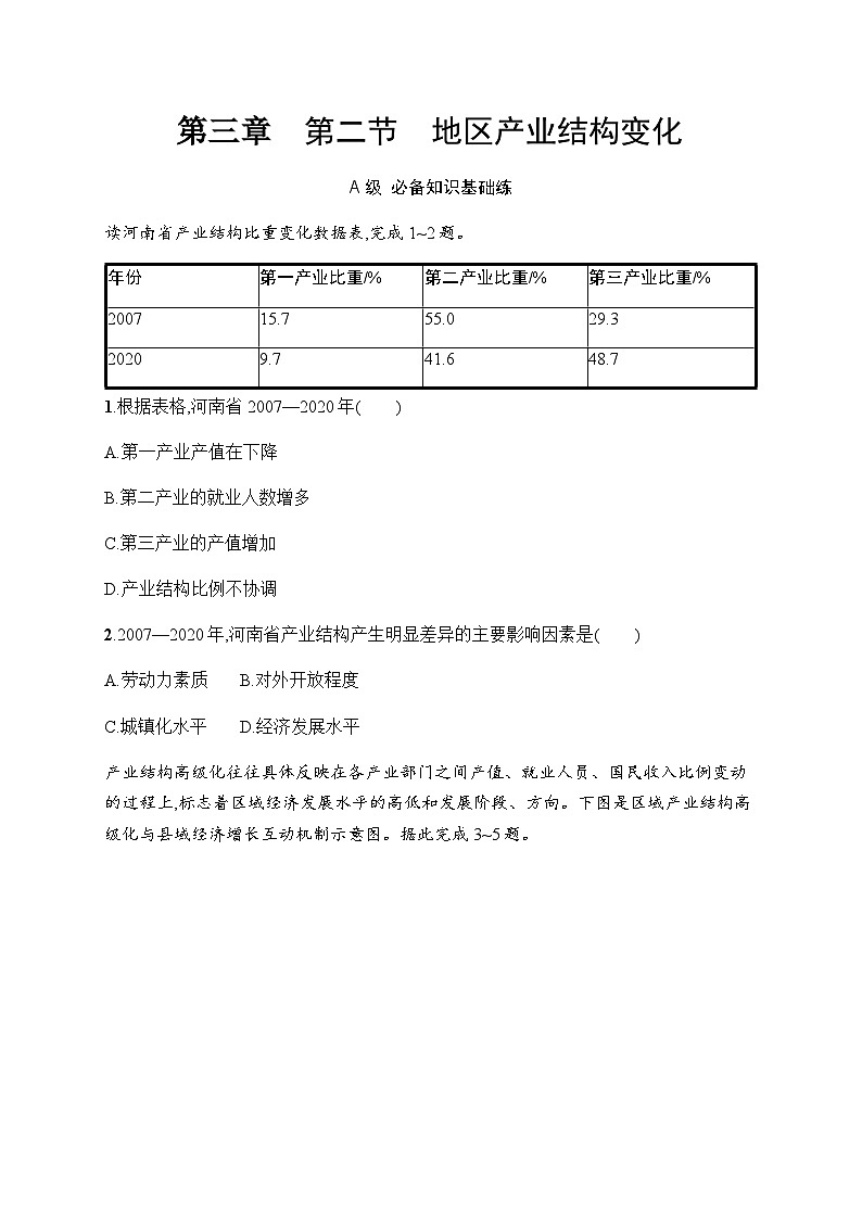人教版高中地理选择性必修2区域发展第3章城市、产业与区域发展第2节地区产业结构变化习题含答案01