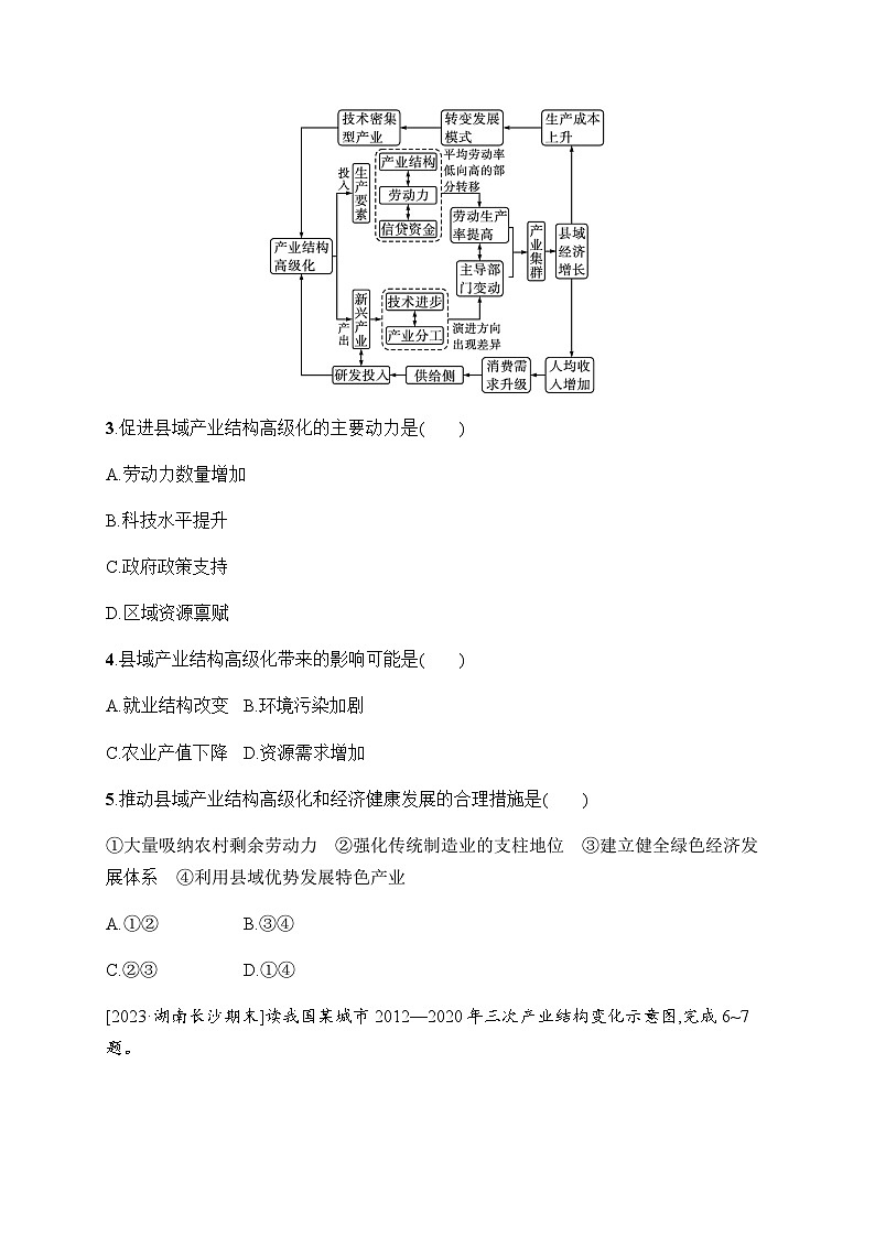 人教版高中地理选择性必修2区域发展第3章城市、产业与区域发展第2节地区产业结构变化习题含答案02
