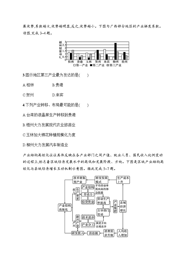 湘教版高中地理选择性必修2区域发展第2章区域发展第2节产业转型地区的结构优化——以美国休斯敦为例习题含答案02