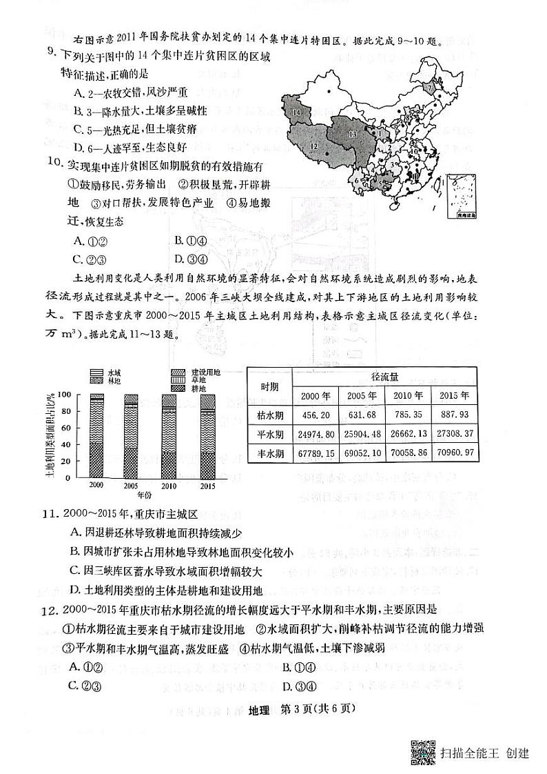 2024省齐齐哈尔地区普高联谊校高三上学期9月月考试题地理PDF版含答案03