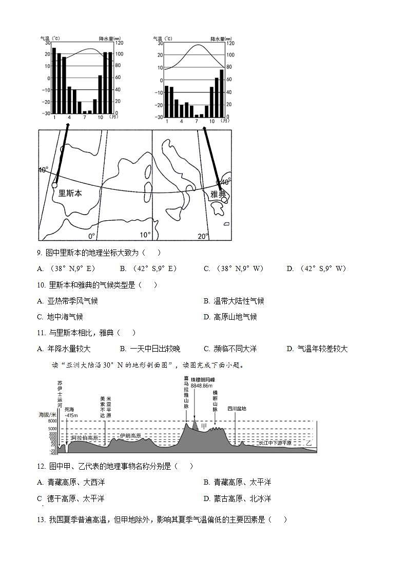 2024常熟高一上学期学生暑期自主学习调查试题地理含解析03