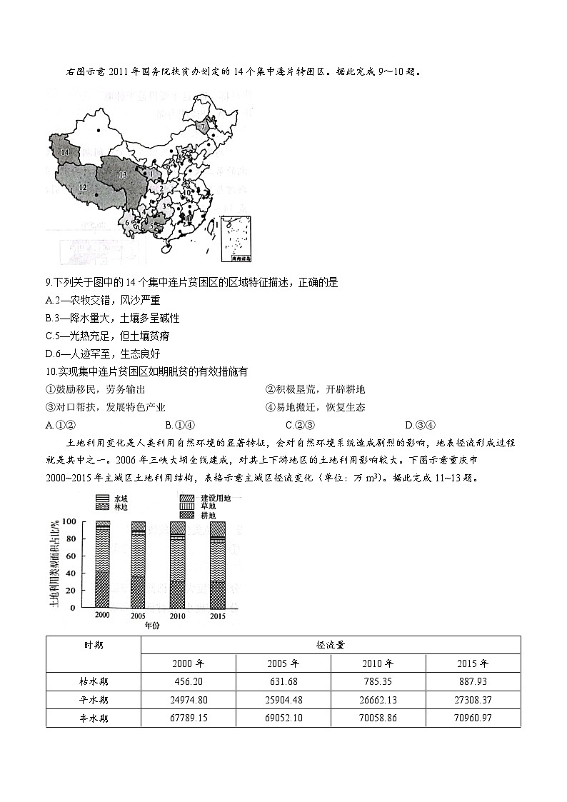 黑龙江省齐齐哈尔市地区普高联谊校2024届高三地理上学期9月月考试题（Word版附答案）03