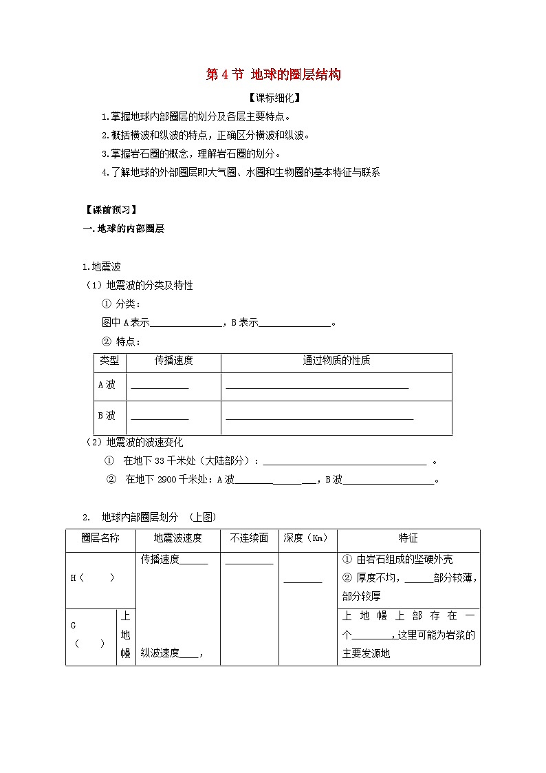 高中地理第1章行星地球第4节地球的圈层结构学案新人教版必修101