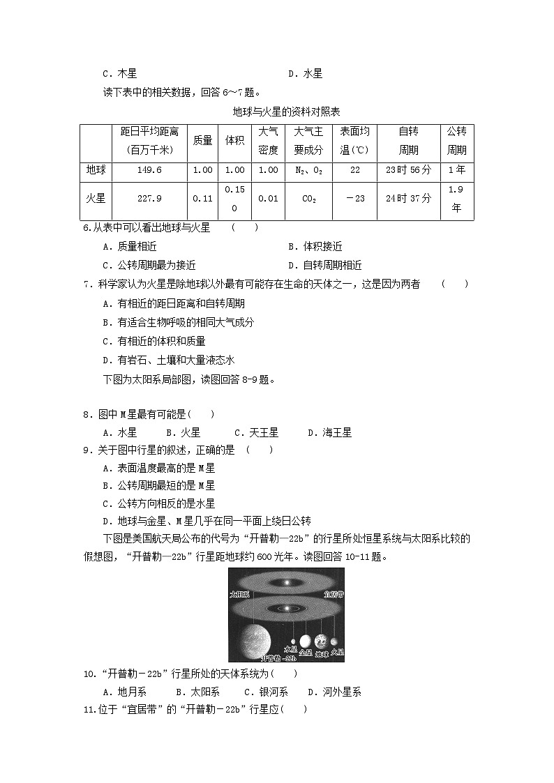 高中地理第1章行星地球第1节宇宙中的地球测试新人教版必修102