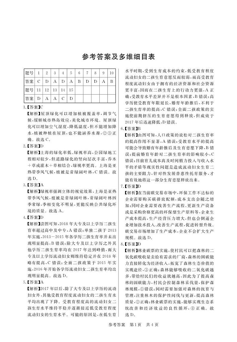 安徽省皖东智校协作联盟2024届高三上学期10月联考地理答案和解析第1页