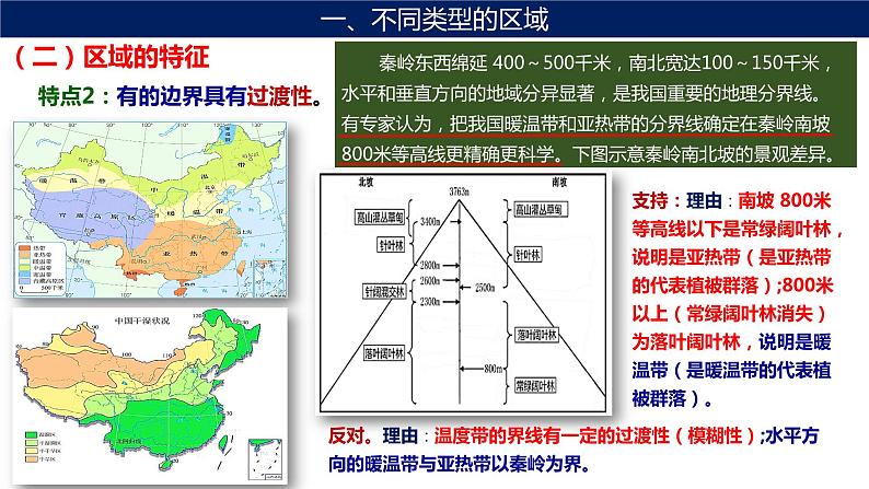 1.1+多种多样的区域课件PPT第5页