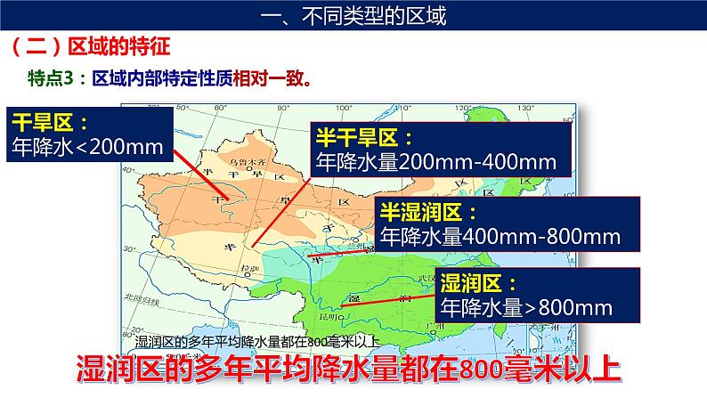 1.1+多种多样的区域课件PPT第6页