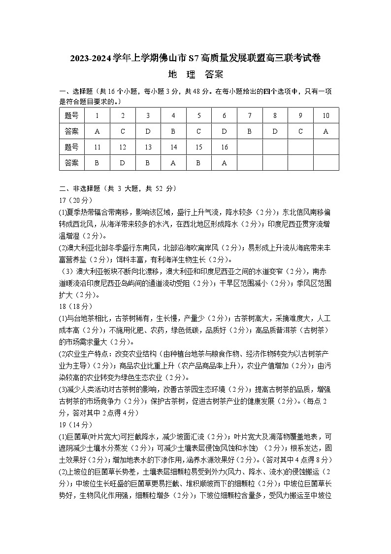 广东省佛山市S7高质量发展联盟2023-2024学年高三上学期联考地理试题01