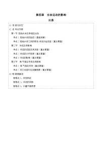 【期中单元知识点归纳】（鲁教版2019）2023-2024学年高中地理 选择性必修1 第四章+水体运动的影响（讲义）