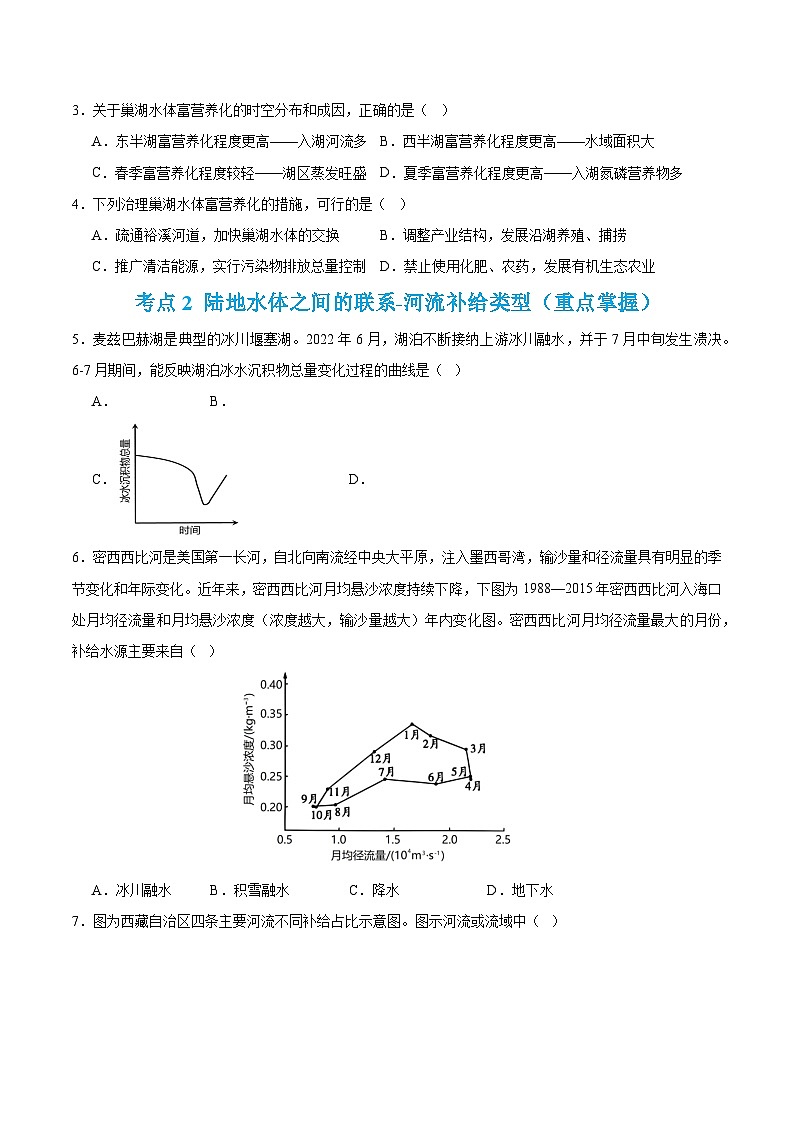 【期中模拟卷】（鲁教版 2019）2023-2024学年高中地理 选择性必修1第四章 水体运动的影响（单元考点卷）（原卷） 第2页