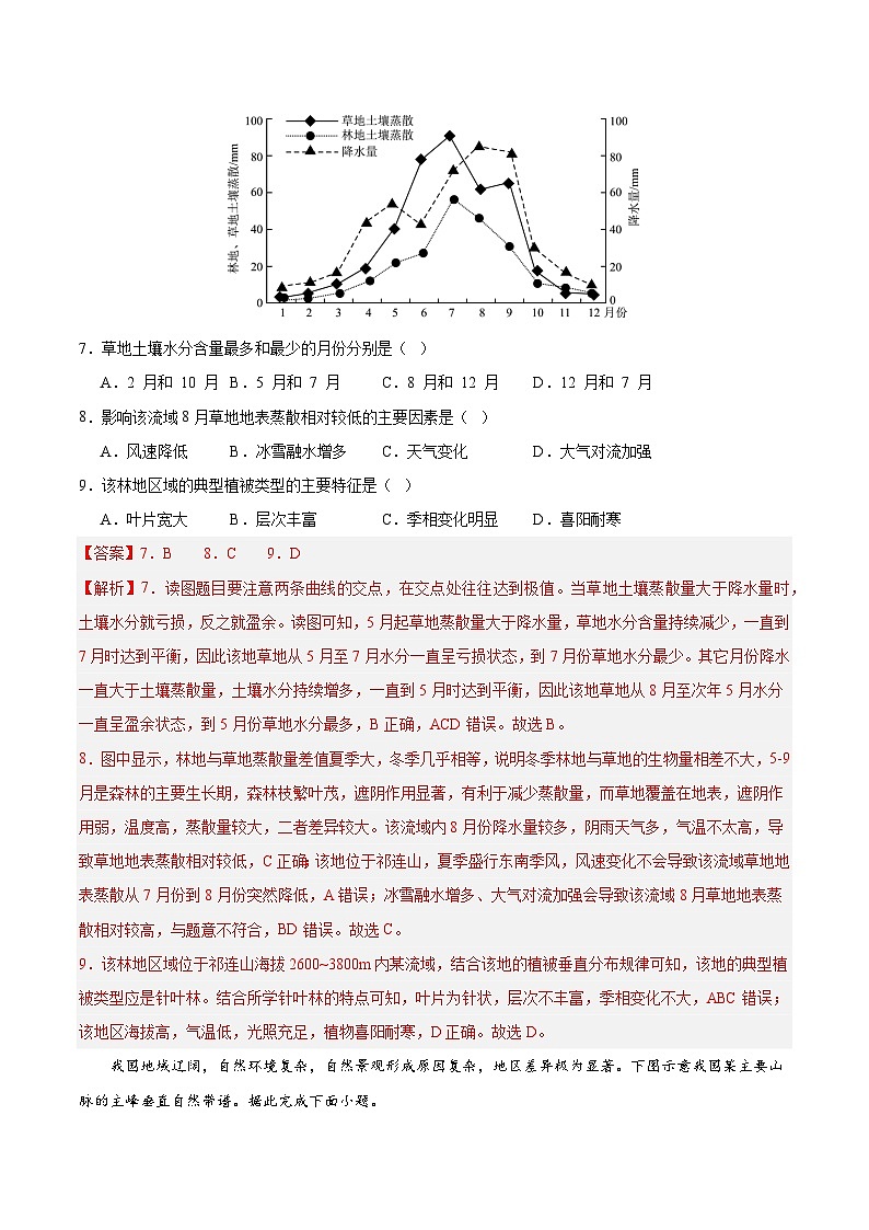 【期中模拟卷】（鲁教版 2019）2023-2024学年高中地理 选择性必修1第五章 自然环境的特征（综合检测卷）（解析卷）第3页