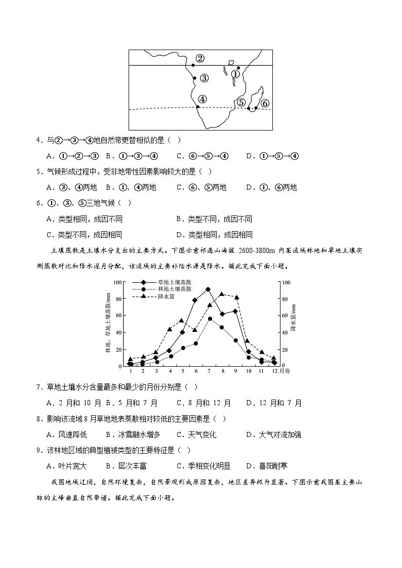 【期中模拟卷】（鲁教版 2019）2023-2024学年高中地理 选择性必修1第五章 自然环境的特征（综合检测卷）（原卷）第2页