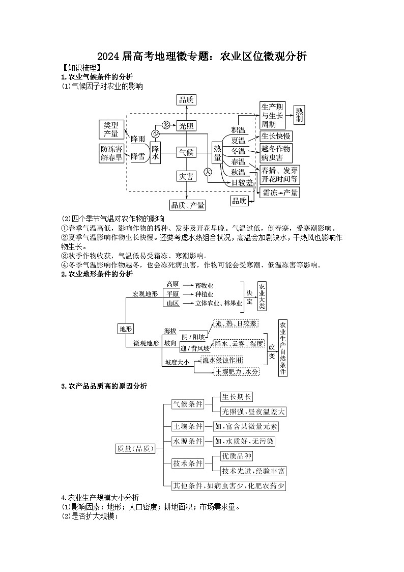 2024届高考地理一轮复习微专题：农业区位微观分析第1页