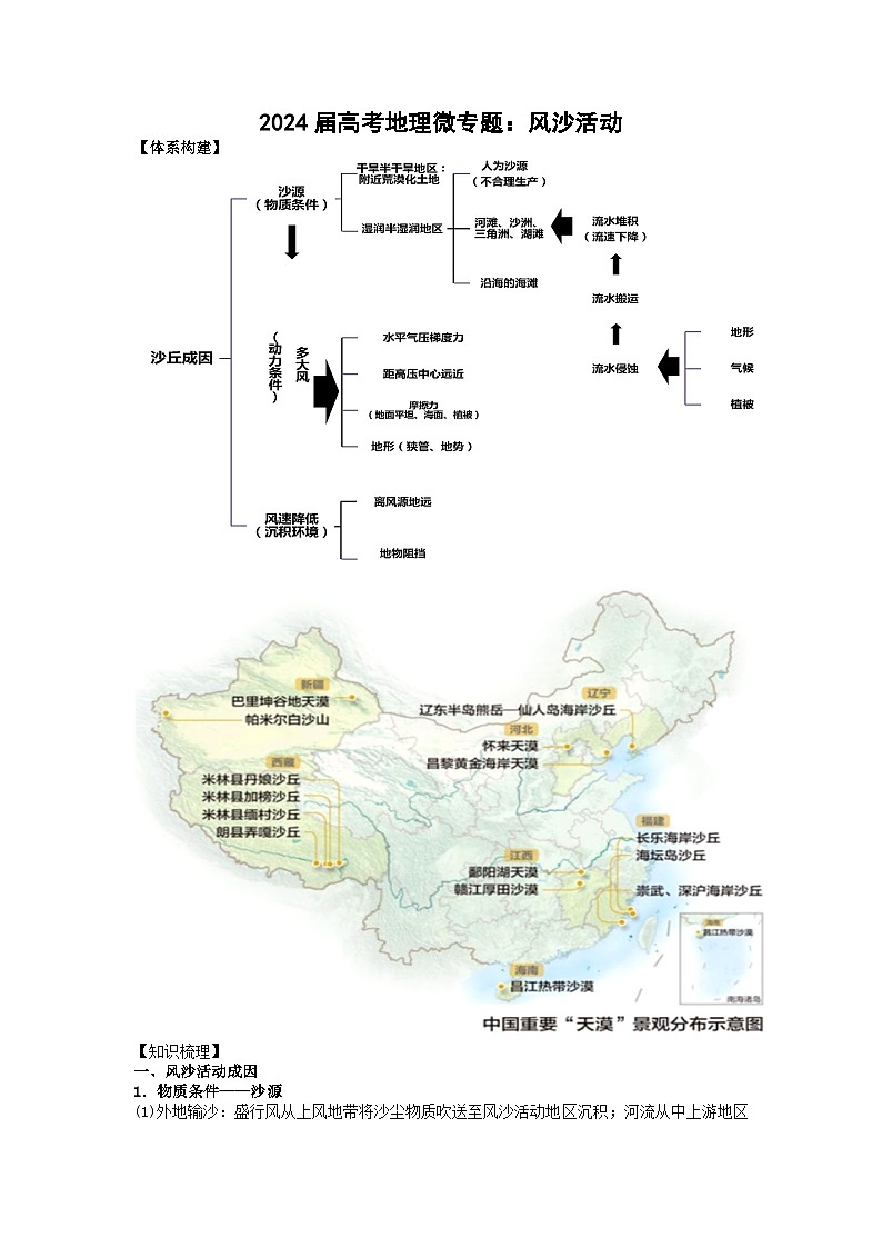 2024届高考地理一轮复习微专题：风沙活动01