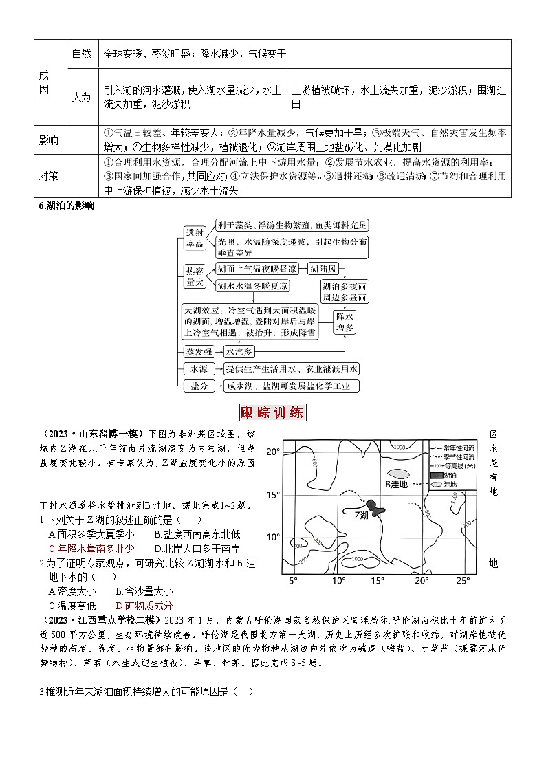 2024届高考地理一轮复习微专题：湖泊02