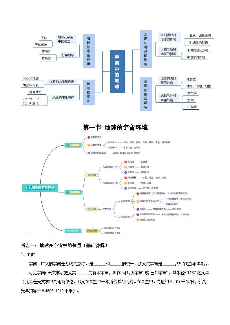 【期中单元知识点归纳】（人教版2019）2023-2024学年高一上学期地理 必修第一册 第一章  宇宙中的地球 试卷.zip02