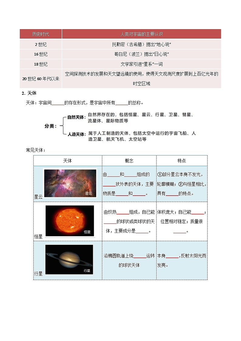 【期中单元知识点归纳】（人教版2019）2023-2024学年高一上学期地理 必修第一册 第一章  宇宙中的地球 试卷.zip03