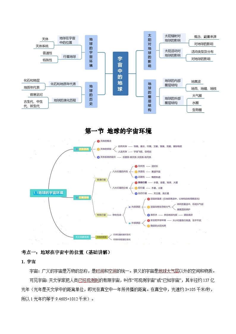 【期中单元知识点归纳】（人教版2019）2023-2024学年高一上学期地理 必修第一册 第一章  宇宙中的地球 试卷.zip02