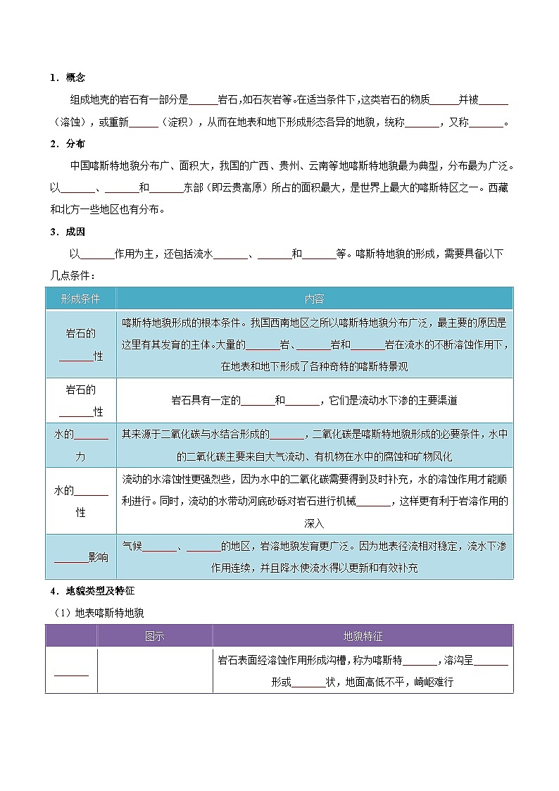 【期中单元知识点归纳】（人教版2019）2023-2024学年高一上学期地理 必修第一册 第四章 地貌 试卷.zip03