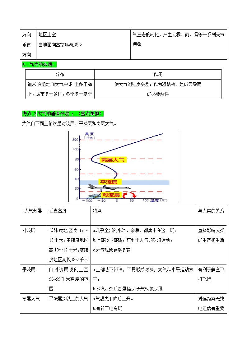 【期中单元知识点归纳】（湘教版2019）高一上学期地理必修第一册 第三章 地球上的大气（试卷）03