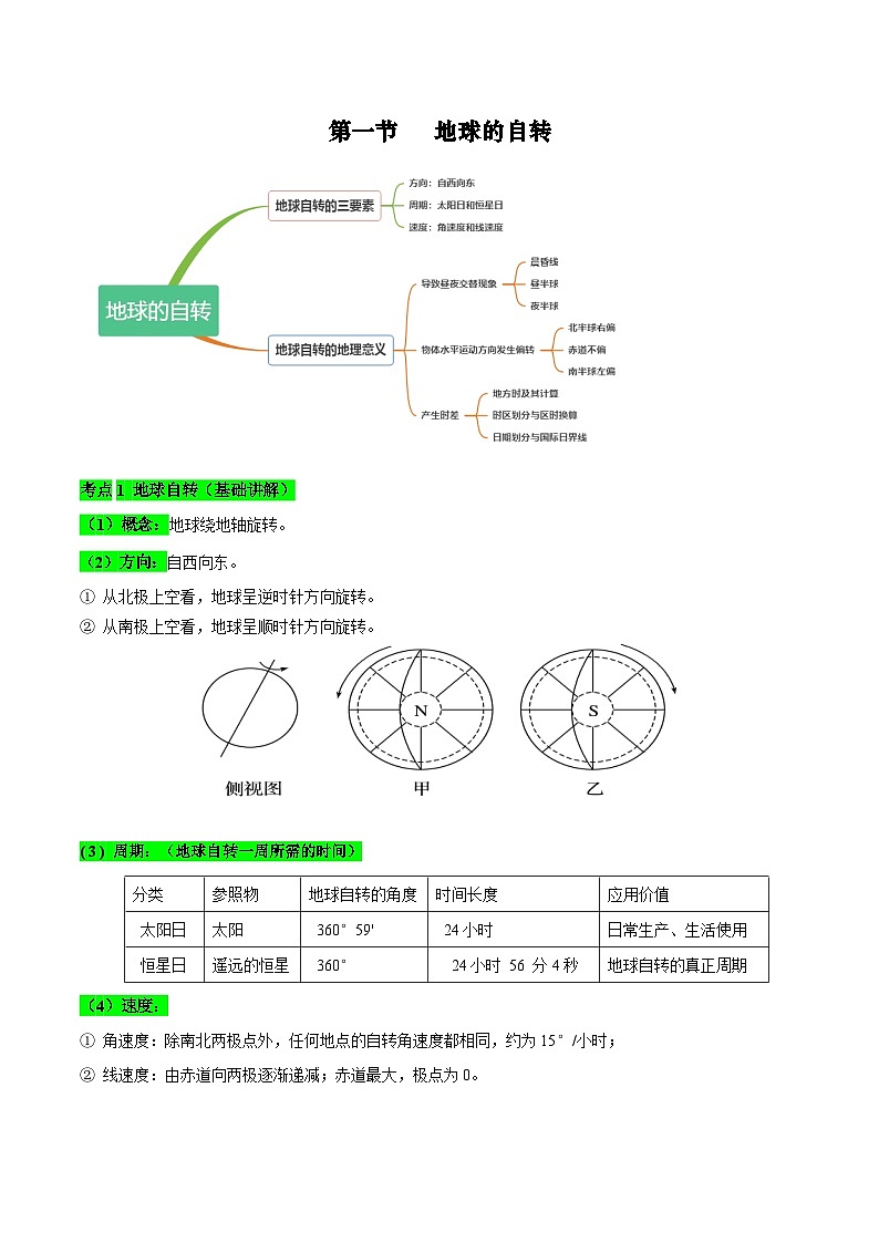 【期中单元知识点归纳】（湘教版2019）2023-2024学年高二上学期地理 选择性必修1 第一章 地球的运动（试卷）02