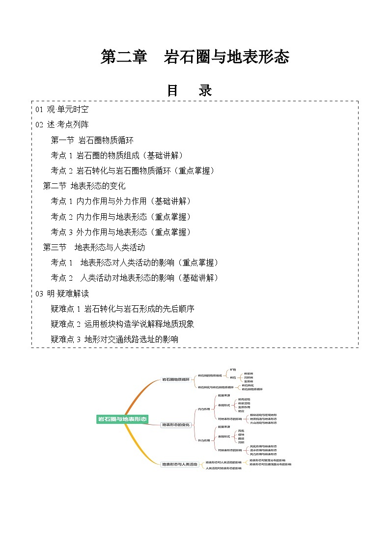【期中单元知识点归纳】（湘教版2019）2023-2024学年高二上学期地理 选择性必修1 第二章 岩石圈与地表形态（试卷）01