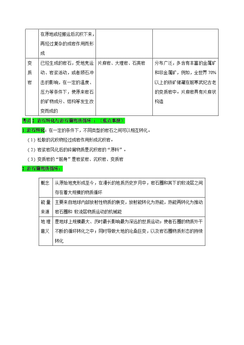 【期中单元知识点归纳】（湘教版2019）2023-2024学年高二上学期地理 选择性必修1 第二章 岩石圈与地表形态（试卷）03