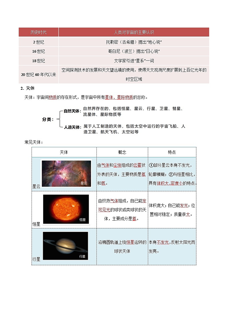 【期中单元知识点归纳】（人教版2019）2023-2024学年高一上学期地理 必修第一册 第一章  宇宙中的地球 试卷.zip03