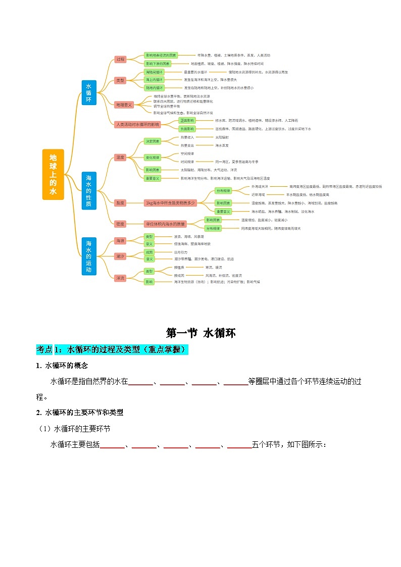 【期中单元知识点归纳】（人教版2019）2023-2024学年高一上学期地理 必修第一册 第三章 地球上的水 试卷.zip02
