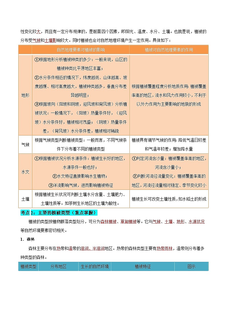 【期中单元知识点归纳】（人教版2019）2023-2024学年高一上学期地理 必修第一册 第五章 植被与土壤  讲义（答案版）第3页