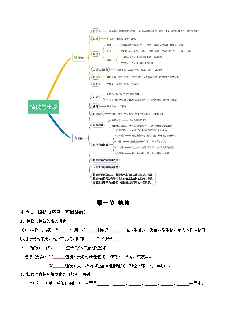 【期中单元知识点归纳】（人教版2019）2023-2024学年高一上学期地理 必修第一册 第五章 植被与土壤 讲义（填空版）第2页