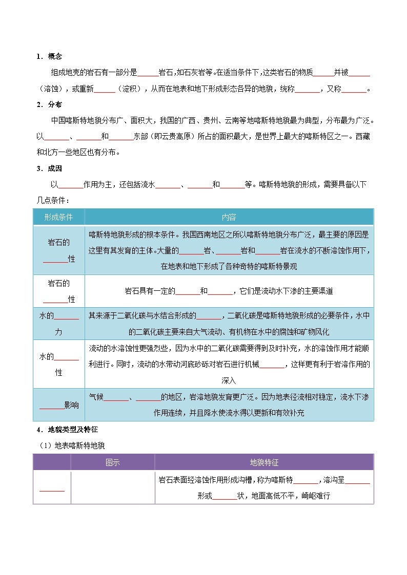 【期中单元知识点归纳】（人教版2019）2023-2024学年高一上学期地理 必修第一册 第四章 地貌 试卷.zip03