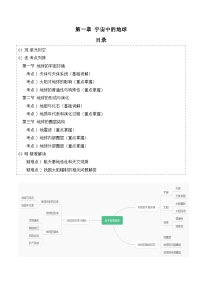 【期中单元知识点归纳】（鲁教2019）2023-2024学年高一上学期地理 必修第一册 第一章从宇宙看地球（试卷）