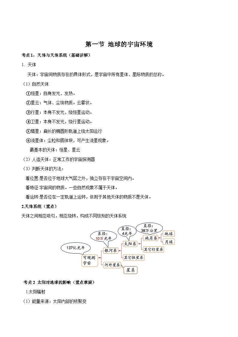【期中单元知识点归纳】（鲁教2019）2023-2024学年高一上学期地理 必修第一册 第一章从宇宙看地球（试卷）第2页