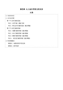 【期中单元知识点归纳】（鲁教2019）2023-2024学年高一上学期地理 必修第一册 第四章从人地作用看自然灾害（试卷）