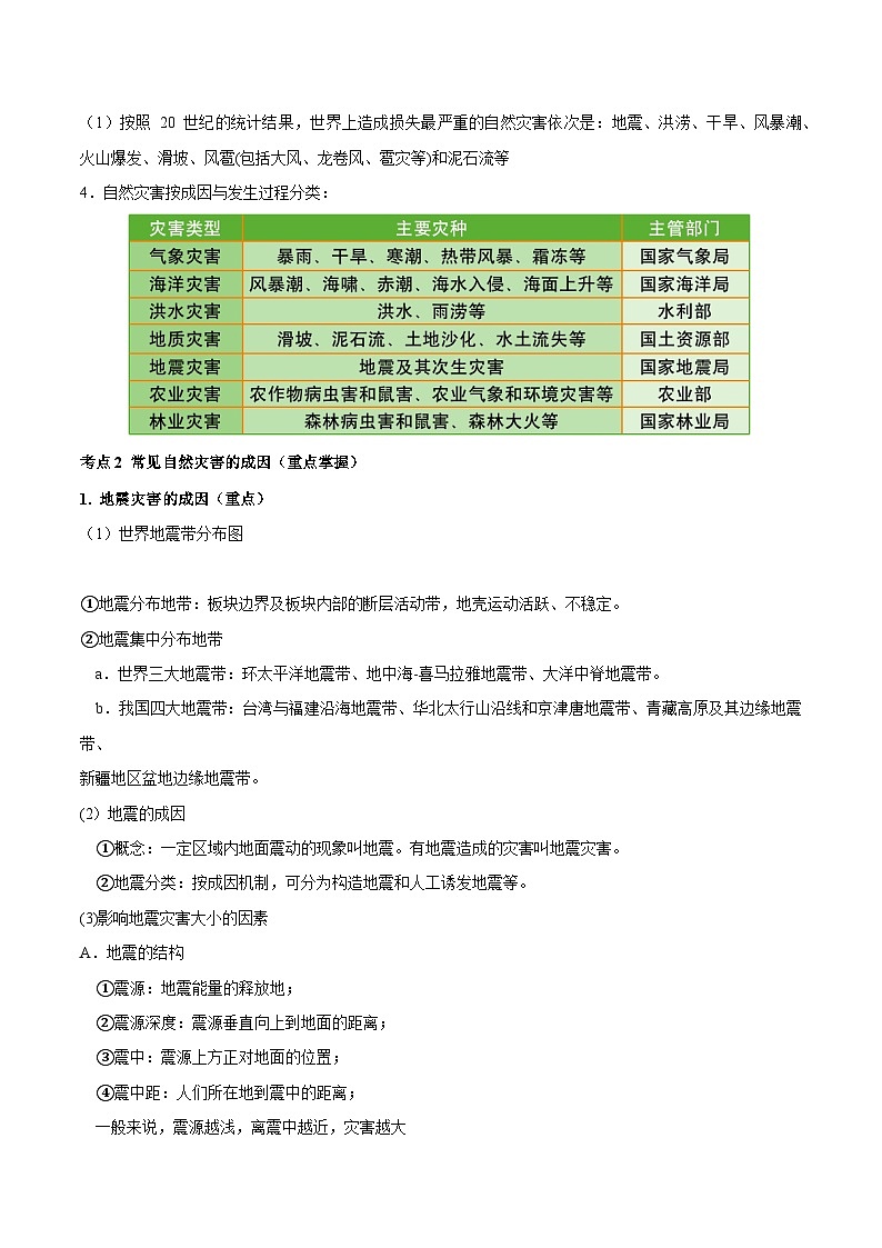 【期中单元知识点归纳】（鲁教2019）2023-2024学年高一上学期地理 必修第一册 第四章从人地作用看自然灾害（试卷）第3页