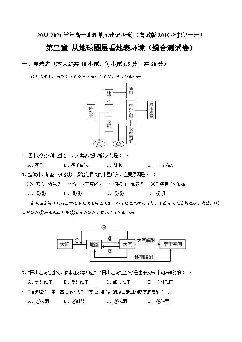 【期中模拟卷】（鲁教版2019）2023-2024学年高一上学期地理 必修第一册 第二章 从地球圈层看地表环境（综合测试卷）（原卷版）第1页
