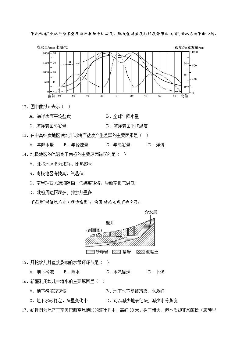 【期中模拟卷】（鲁教版2019）2023-2024学年高一上学期地理 必修第一册 第二章 从地球圈层看地表环境（综合测试卷）（原卷版）第3页