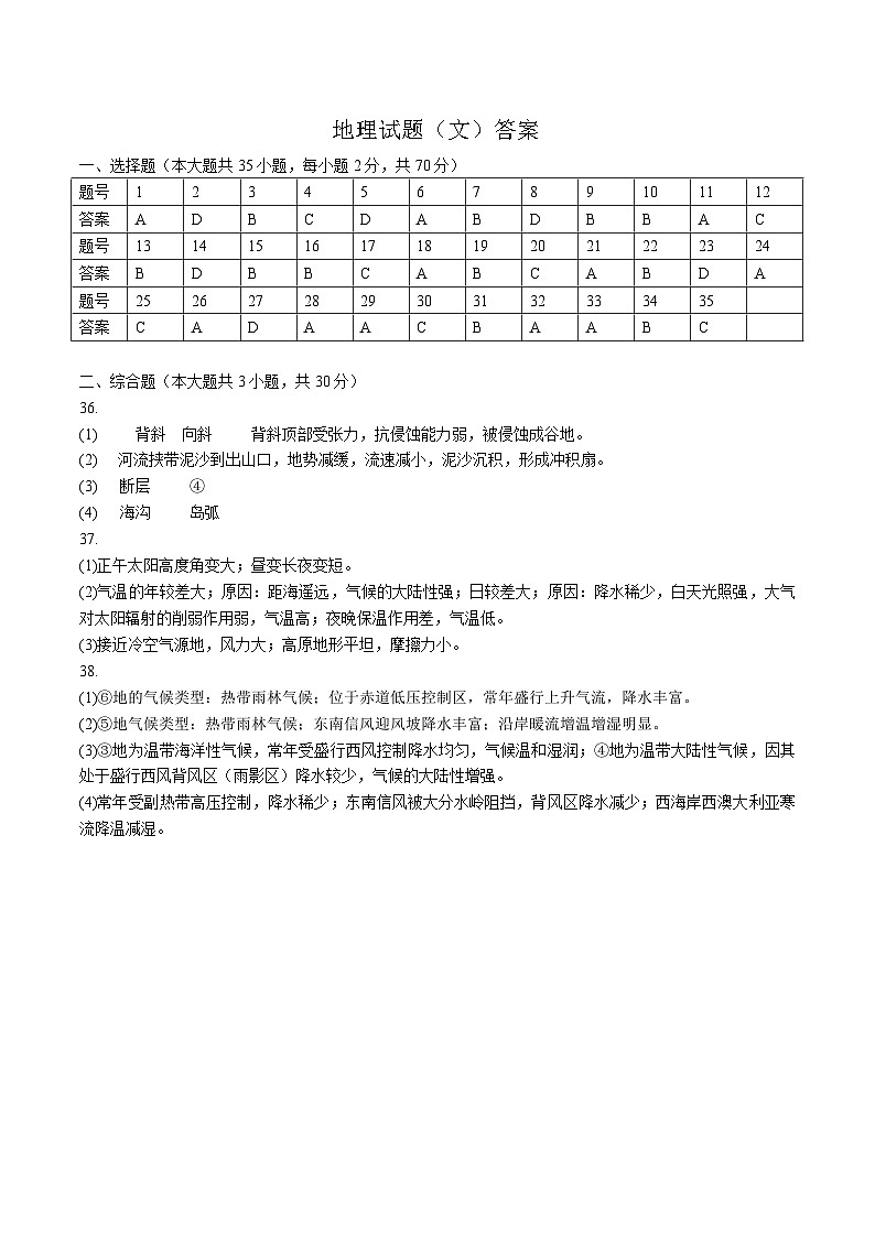 山西省太原市两校2022-2023学年高二上学期10月第一次月考地理答案第1页