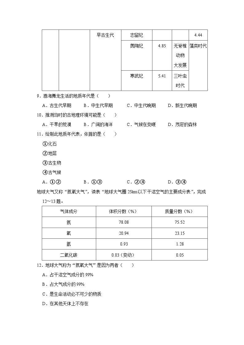 2022-2023学年北京市通州区高一（上）期中地理试卷(1)03