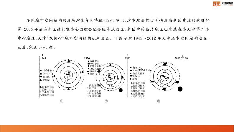 2024湖南省天壹名校联盟高二上学期10月联考地理试卷讲评PDF版含答案06