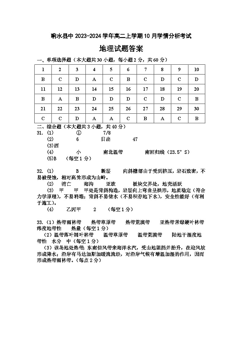 江苏省盐城市响水县中2023-2024学年高二上学期10月学情分析考试地理试卷（ 含答案）01