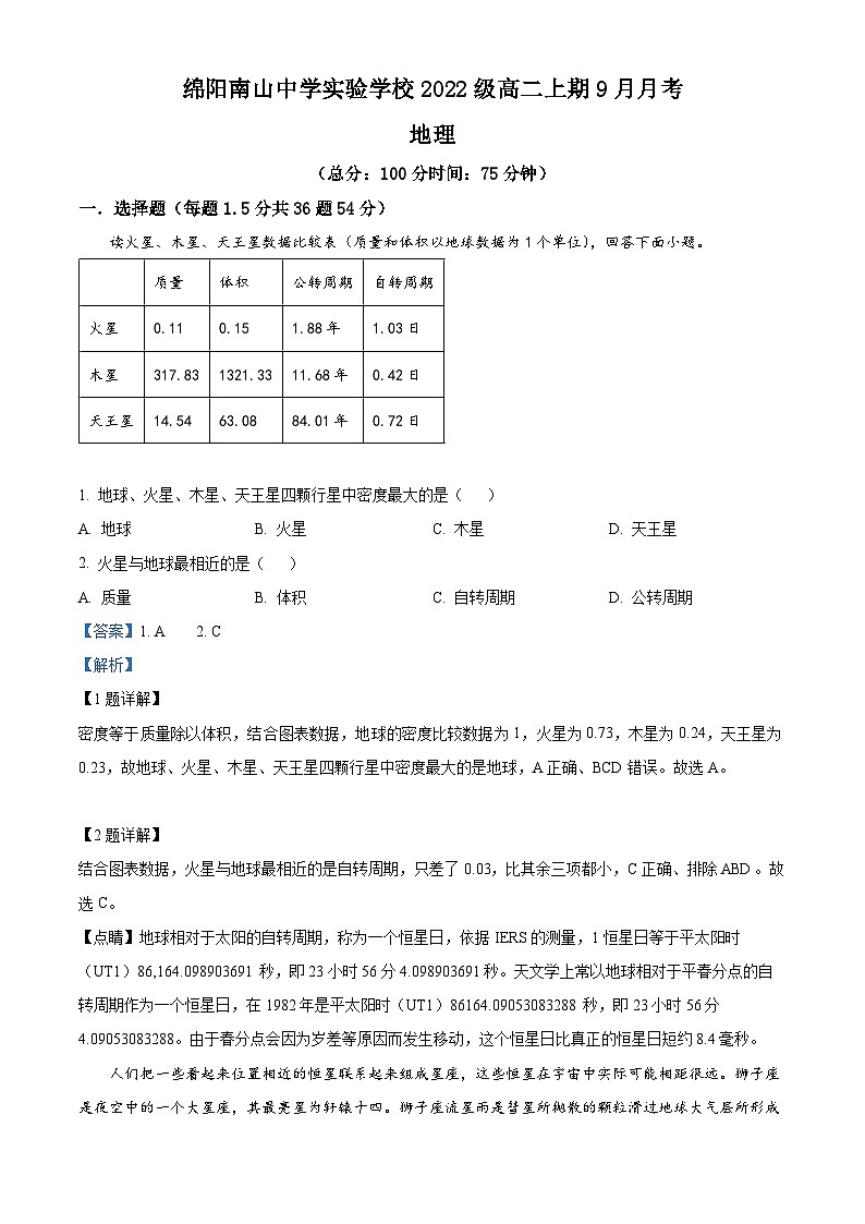 四川省绵阳南山中学实验学校2023-2024学年高二上学期9月月考地理试题含解析第1页