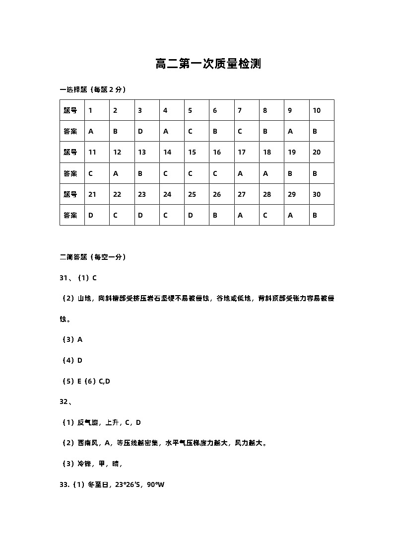 吉林省辽源市田家炳高级中学校2023-2024学年高二上学期10月月考地理试题答案第1页