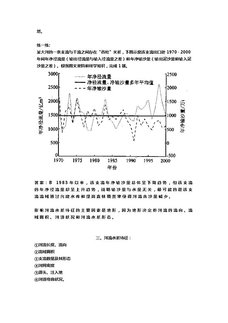高考地理一轮复习 小百科20-水文和水系 试卷02