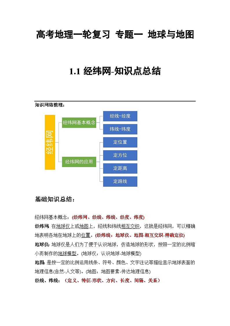 高考地理一轮复习-1.1 经纬网第1页