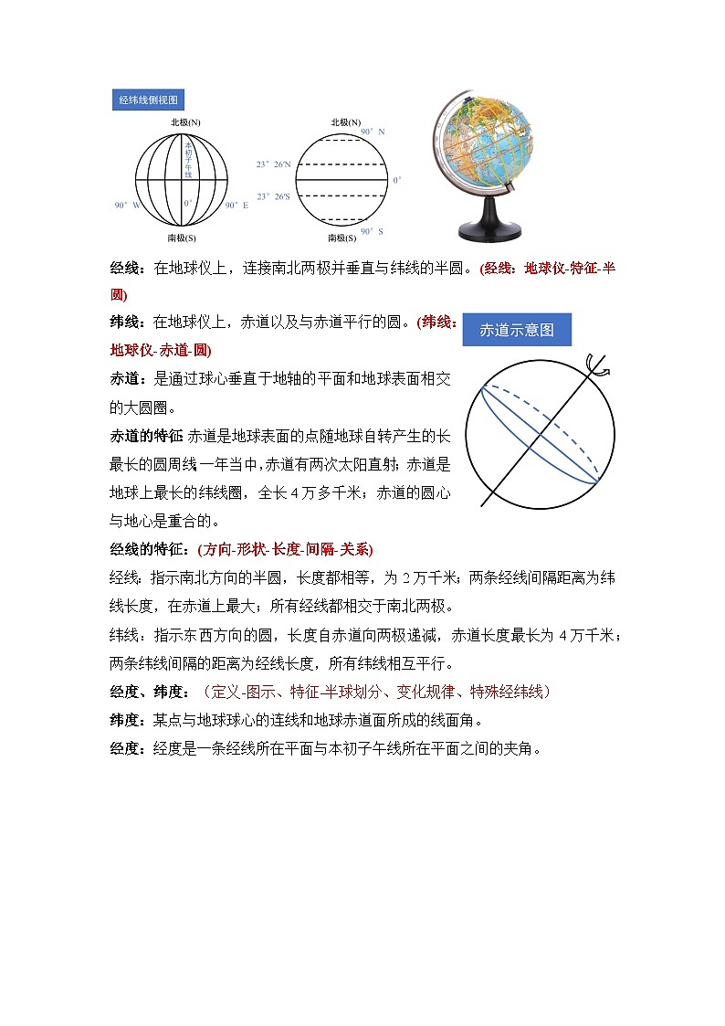 高考地理一轮复习-1.1 经纬网第2页