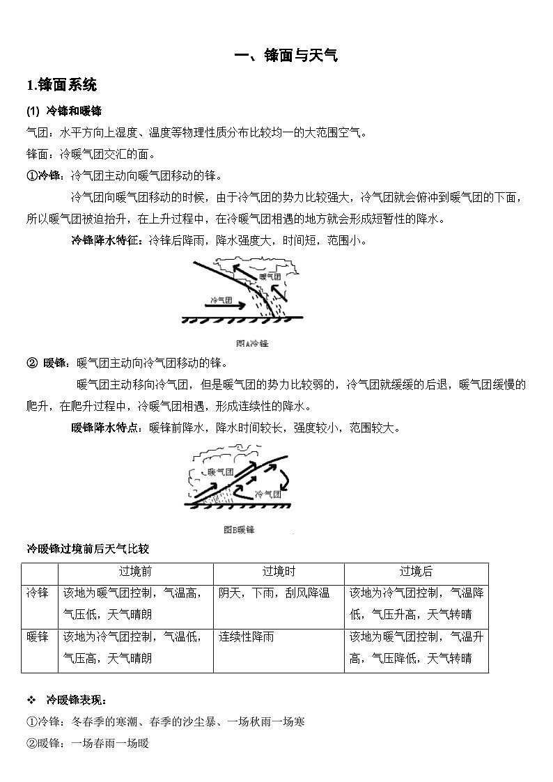 高考地理一轮复习锋面与天气教案与作业第1页