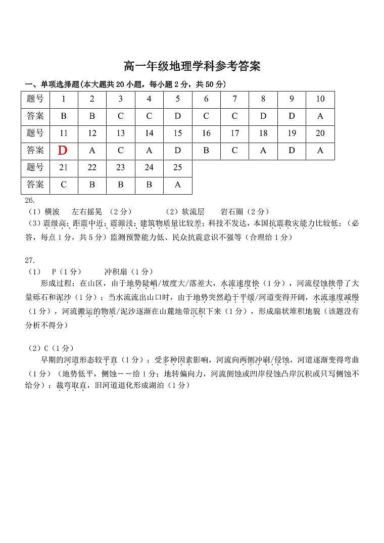2024浙江省精诚联盟高一上学期10月月考试题地理含答案01