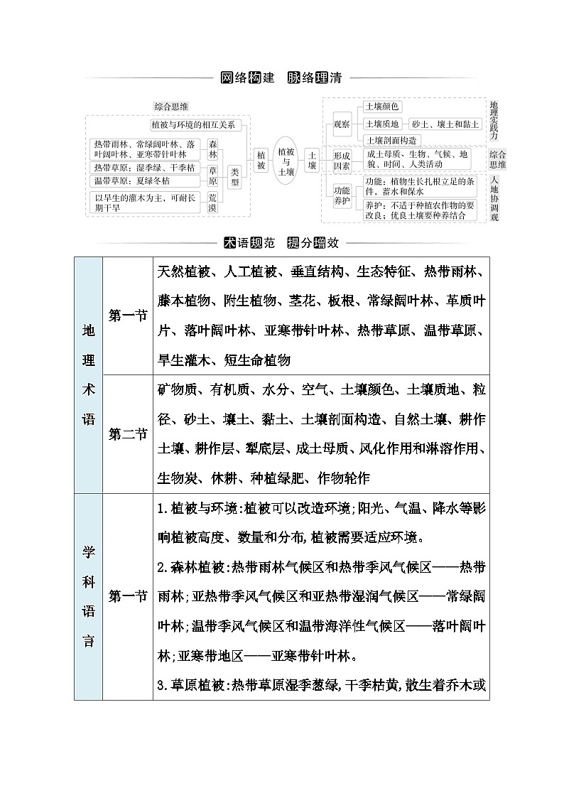 人教版高中地理必修第一册第五章章末综合提升练含答案第1页